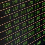 5 Crucial Strategies to Safeguard Your Finances During an Economic Slowdown