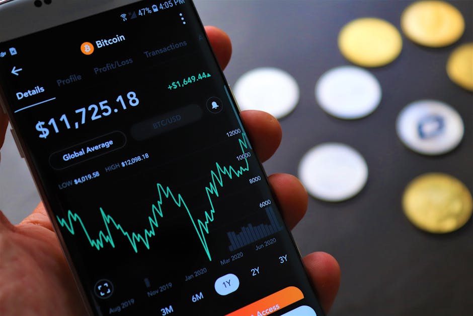Why Understanding Bitcoin Price Fluctuations Is Essential for Every Investor Why Understanding Bitcoin Price Fluctuations Is Essential for Every Investor