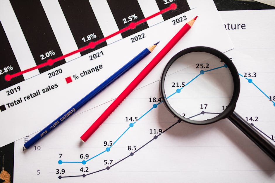 5 Alarming Indicators That a Global Market Crash May Be Imminent