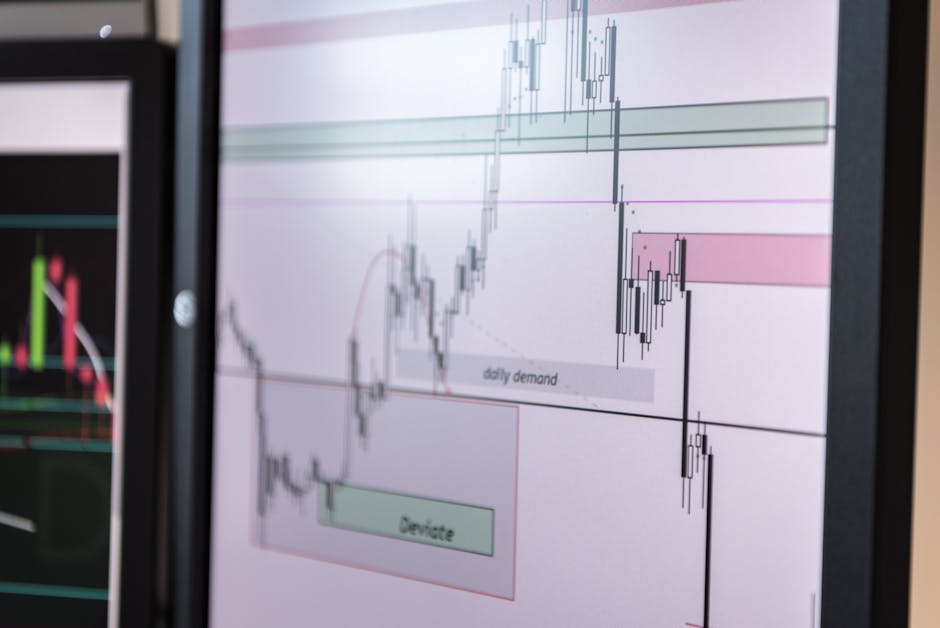 5 Essential Strategies to Safeguard Your Investments During Market Turmoil