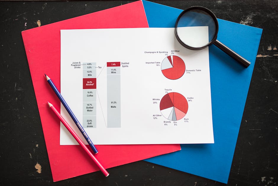 5 Essential Strategies for Investing Wisely in Uncertain Markets
