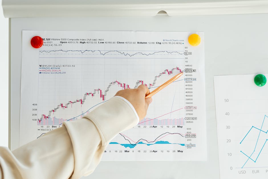 7 Essential Investments to Consider During Economic Downturns