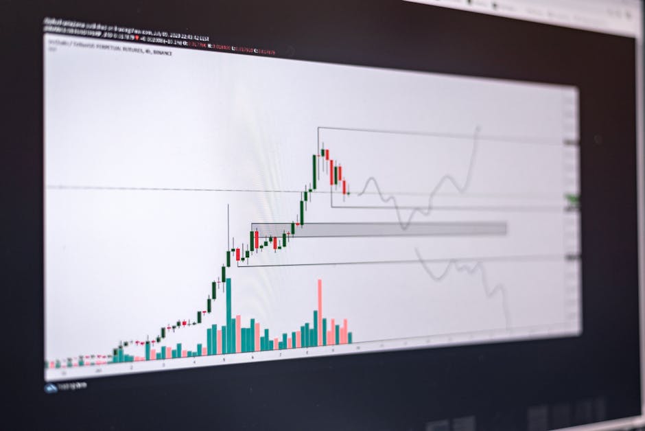 10 Powerful Strategies to Build Wealth in an Uncertain Economy