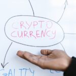 Crypto Investing Mistakes to Avoid: A Guide for Every Investor 1_crypto-news_8370349